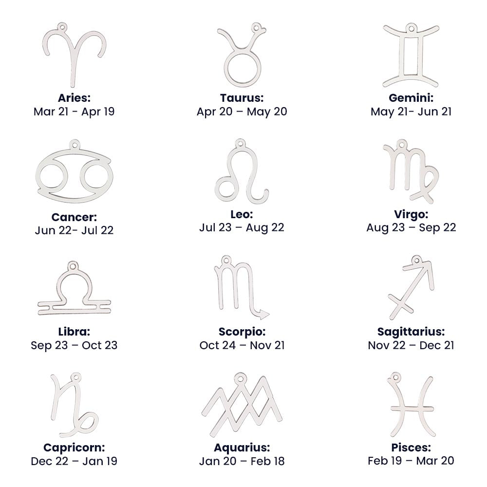 Testing Zodiac Necklace 9/27/23