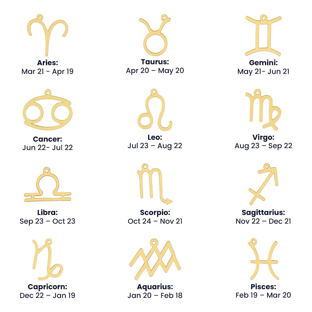 Testing Zodiac Necklace 9/27/23