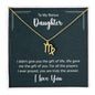 Testing Zodiac Necklace 9/8/23