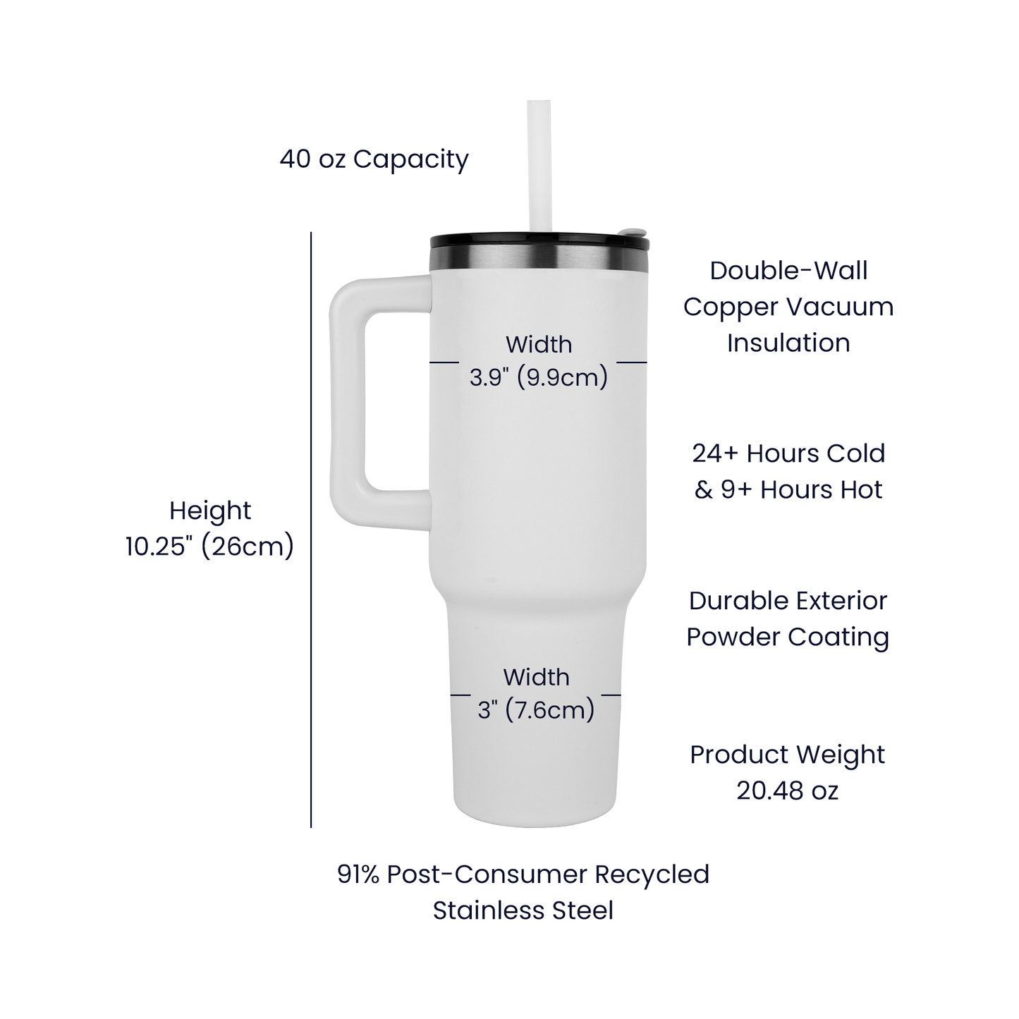 Initial Tumbler