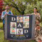 Testing Photo Heirloom Woven Blanket / Multi-Artwork & variants