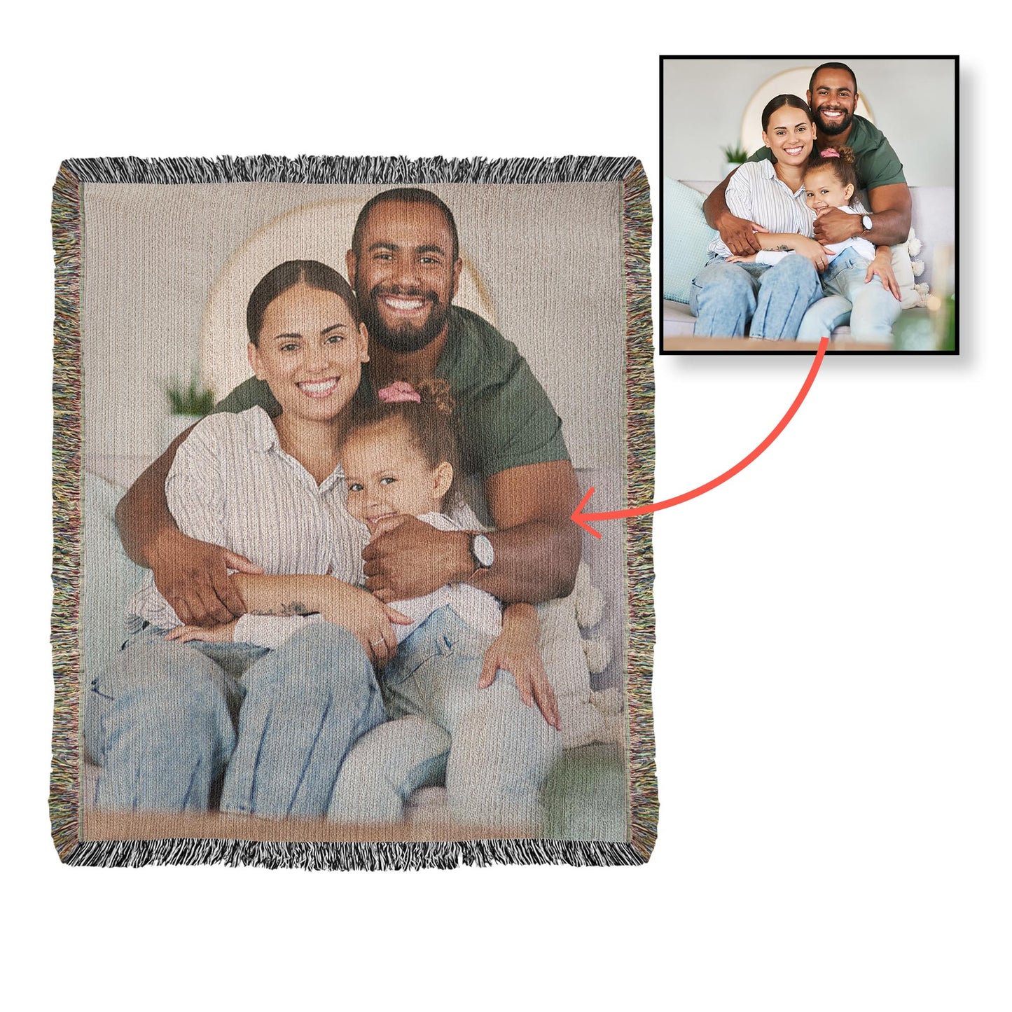 Testing Heirloom Woven Blanket (Photo) / Multi-artwork & variants
