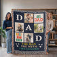 Testing Heirloom Woven Blanket (Photo) / Multi-artwork & variants
