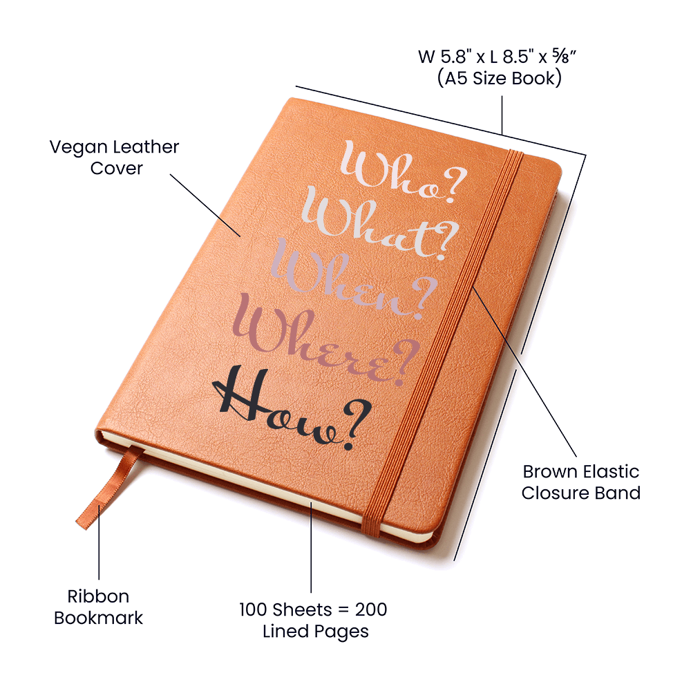 Testing Graphic Journal with Gift Wrap