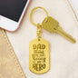 Testing-Engraved Dog Tag Keychain (2/27/23)