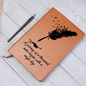 Journal (1/20) TEST 3.2.22