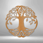 testing classic tree of life